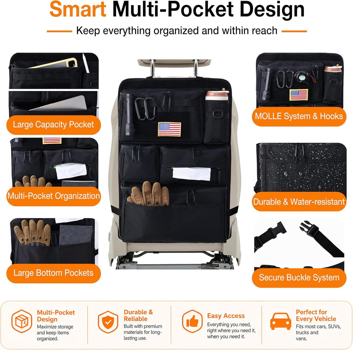 Tactical Car Seat Back Organizer, Heavy Duty MOLLE Storage Panel