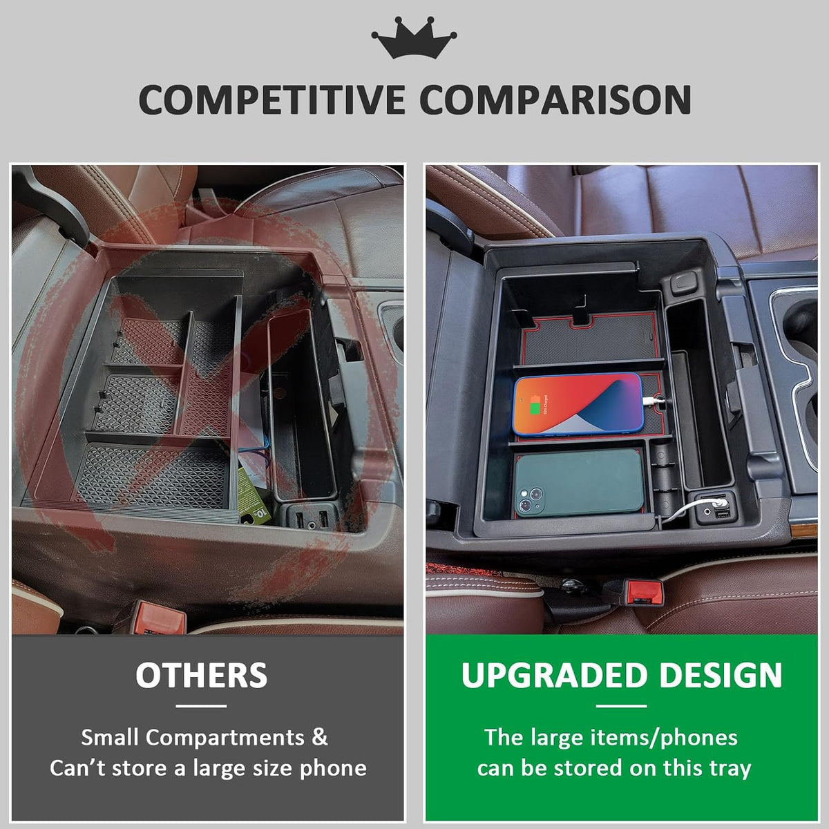 TOPINSTALL Red Full-Size New Center Console Tray Compatible with 2014-2018 Chevy Silverado/GMC Sierra and 2015-2020 Chevy Tahoe/Suburban/GMC Yukon/Yukon XL (Full Console w/Bucket Seats ONLY)