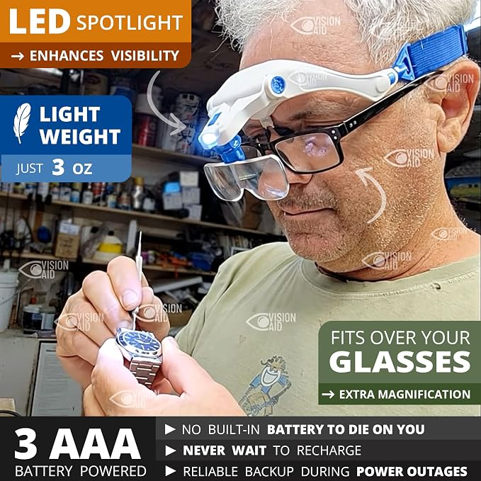 Vision Aid Magnifying Glasses