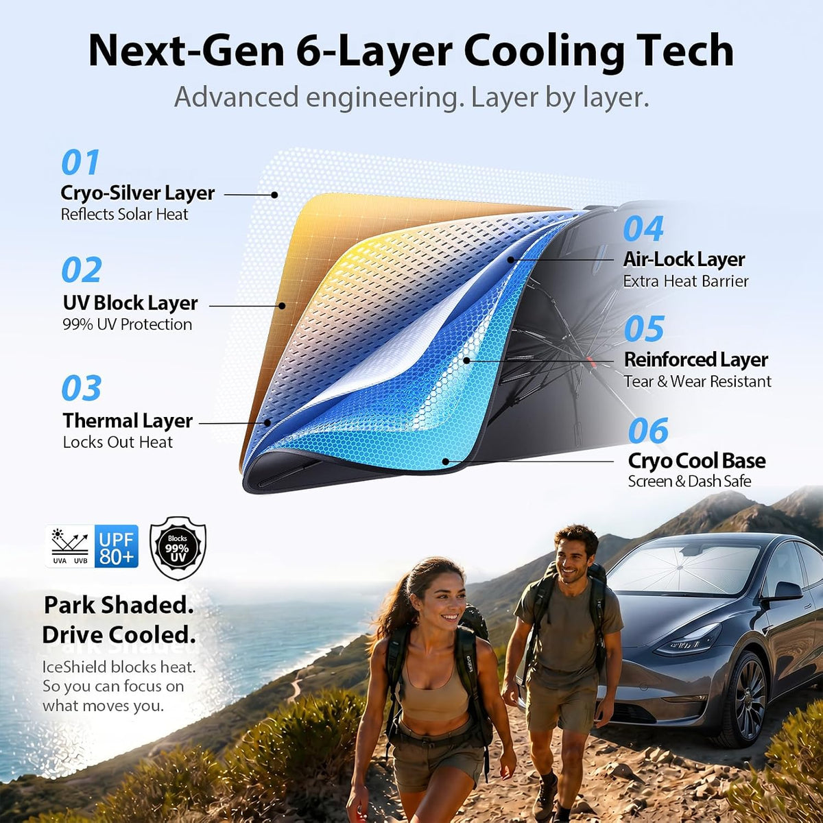 for Ford F150/250/350/450 Windshield Sun Shade Umbrella [10-Rib Anti-Sagging, 100% Full Cab UV Block] Custom Fit Foldable Sunshade with Fast Storage Bag, for Ford F150/250/350/450 (2015-2025)