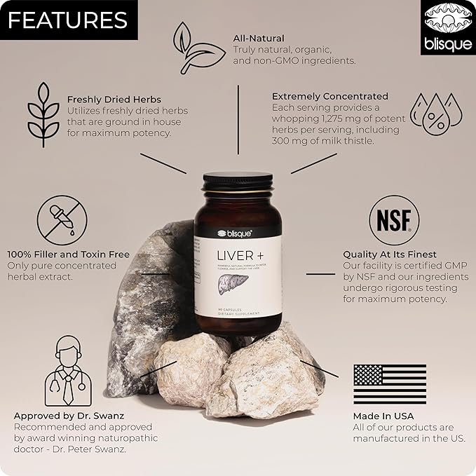 Blisque – Liver Complex Supplement to Detox, Cleanse, and Repair The Liver | Doctor Approved | Natural Ingredients | Milk Thistle, Dandelion, and Burdock Root | 90 Capsule Pills