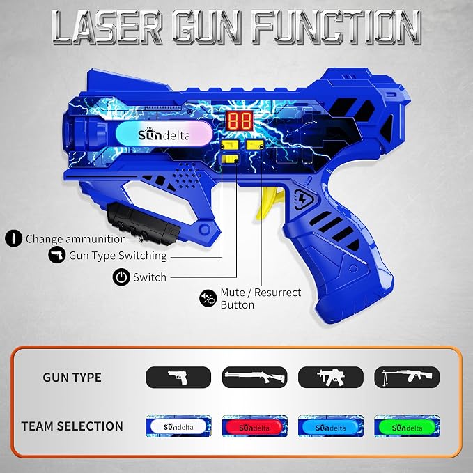 Rechargeable Laser Tag Guns Set of 4