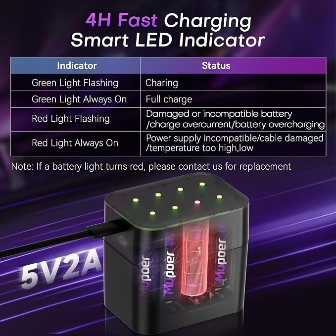 Rechargeable AA Batteries Lithium 16x3000mWh, Xbox Controller Battery Pack