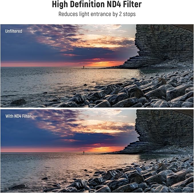 NEEWER 46mm UV/CPL/ND Lens Filter Kit
