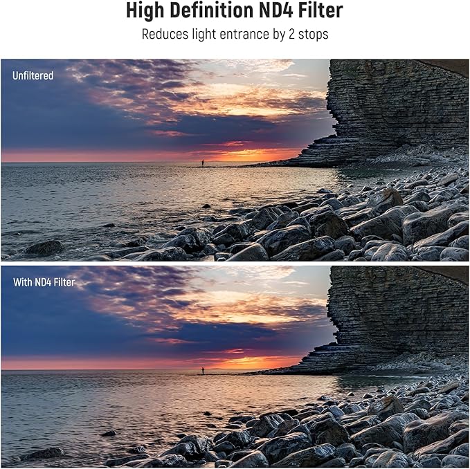 NEEWER 95mm UV CPL ND Lens Filter Kit