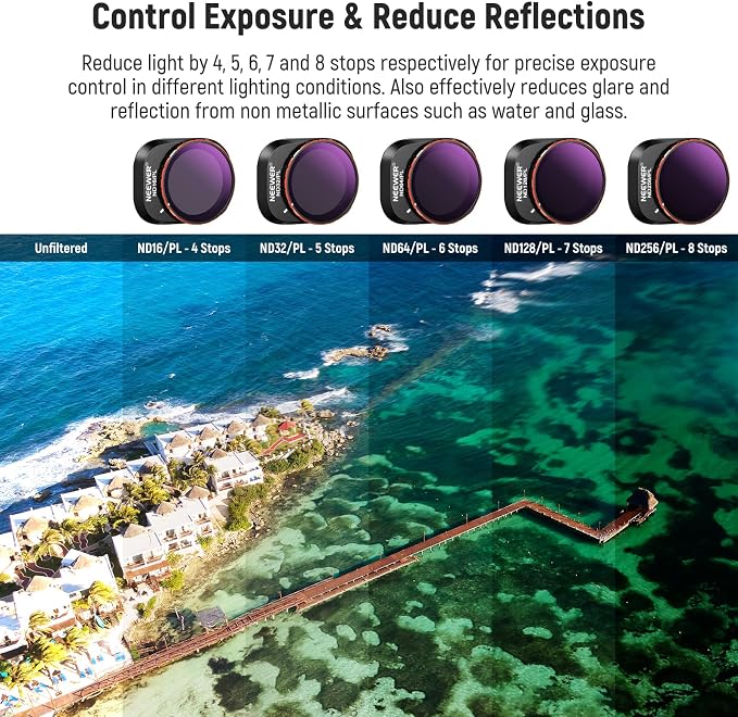 NEEWER ND & CPL & Effect Filter Set Compatible