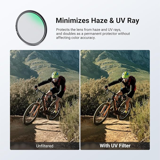 NEEWER 52mm Variable ND + CPL + UV Filter Kit