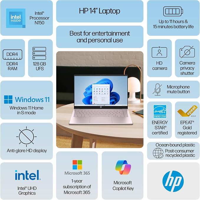 HP Laptop for Everyday Use • 2026 Edition • 32GB RAM • 1TB SSD • Copilot AI • 1 Year Microsoft 365 • Intel 4-Core CPU • WiFi 6 • Windows 11 • Long Battery Life