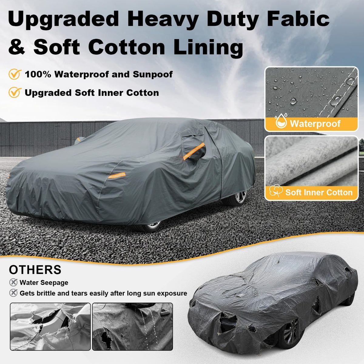 GUNHYI 16 Layers Car Cover Waterproof All Weather, Heavy Duty Outdoor Car Cover Universal Fit Sedan Toyota Avalon, Ford Taurus, Lincoln MKS/Continental, BMW 740i, Mercedes Benz S Class etc.
