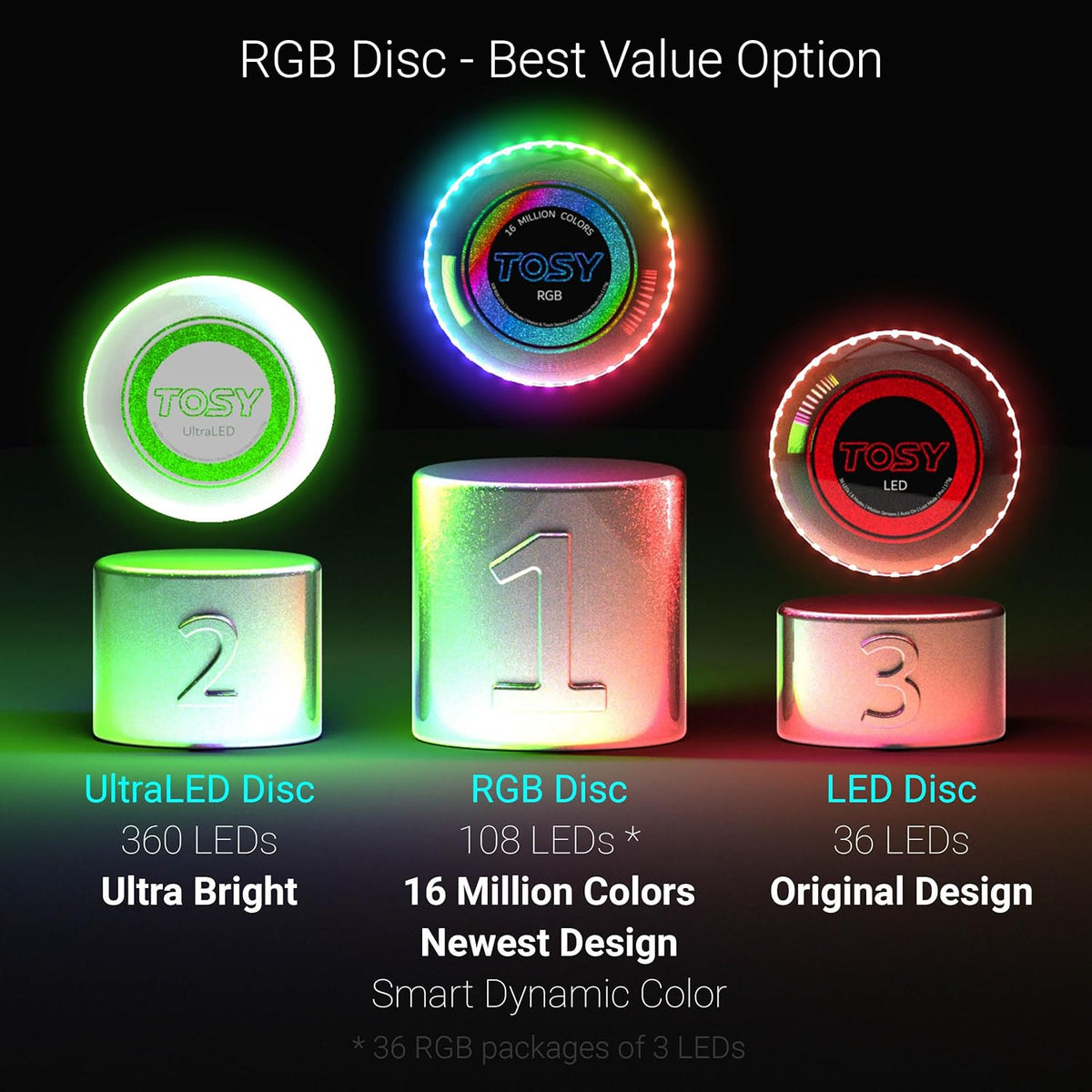 TOSY Flying Disc - Super Bright RGB LED Toy with Smart Modes | Rechargeable & Waterproof, Perfect for All Ages