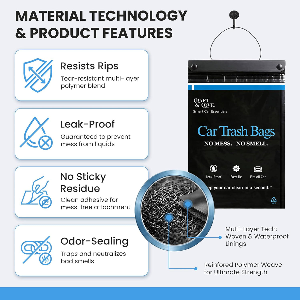 Car Trash Bags, Disposable Hanging & Stick-On Garbage Bags for Cars, SUV