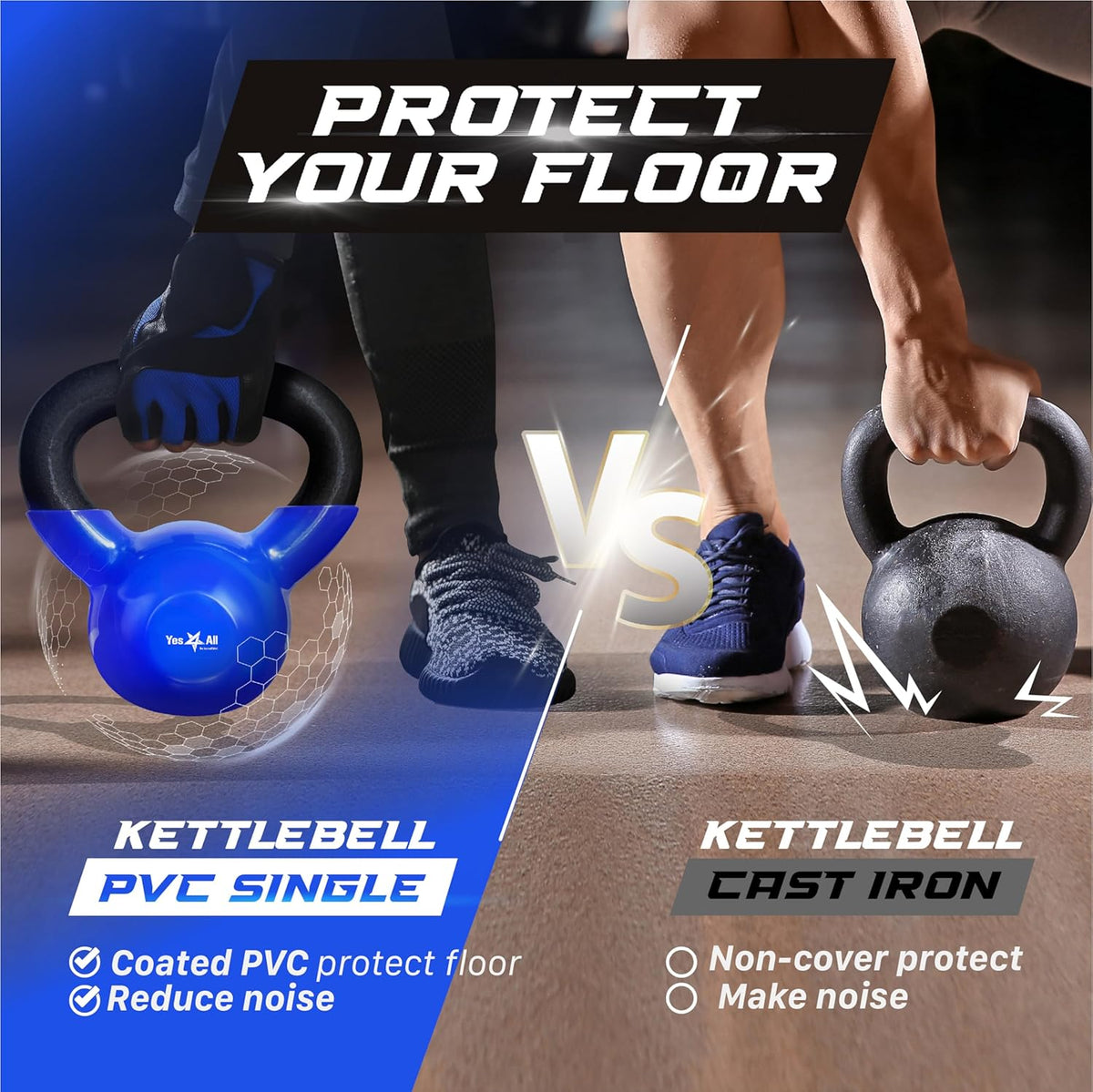 Yes4All Kettlebell - Vinyl Coated Cast Iron Strength Training for Home Gym | 5-100 LB Options