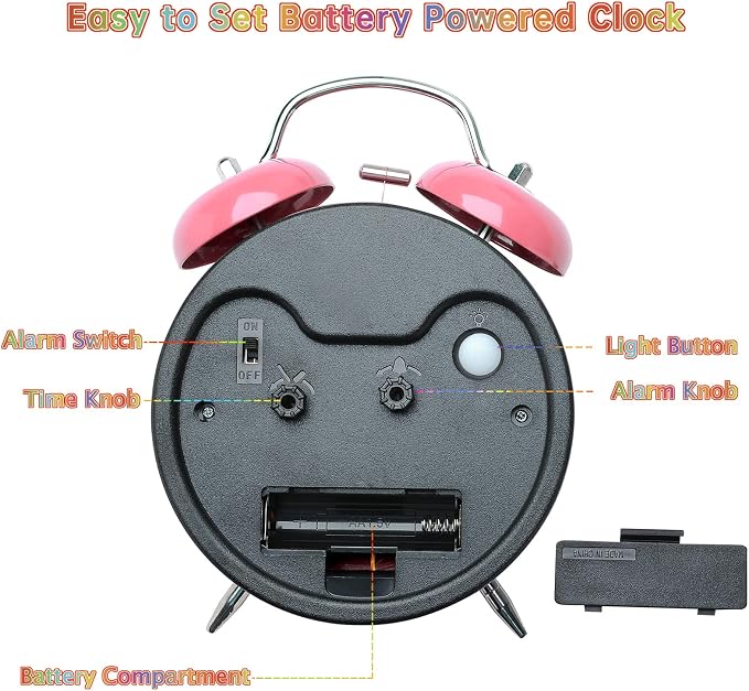 Peakeep Loud Analog Alarm Clock