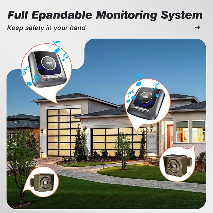 Solar Driveway Alarm Wireless Outside 1/2 Mile Long Range, 3 Sensitivity &