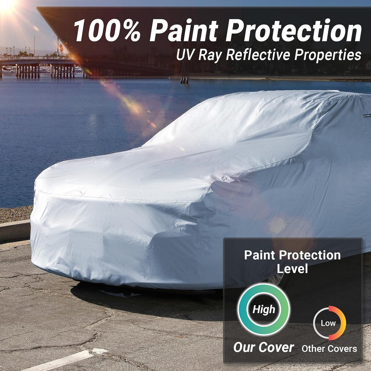 iCarCover Premium Car Cover for 1978-1987 Oldsmobile Cutlass Supreme Heavy Duty Waterproof All-Weather Automobiles Custom Fit Indoor Outdoor UV Snow Protection Covers with Straps and Bag