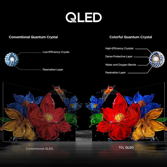 TCL 55 Inch Class QM6K Series | Mini LED QLED 4K HDR | 55QM6K, Latest Model | 120HZ-144HZ High Brightness Smart Google TV Dolby Atmos Onkyo Audio | Voice Remote Alexa Gaming Streaming Television