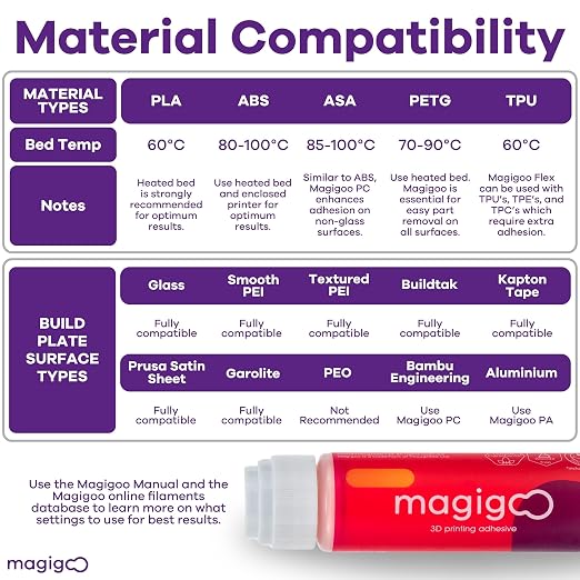 Magigoo - MO2016 All-in-One 3D Printer Adhesive Glue - ABS, and TPU Flex