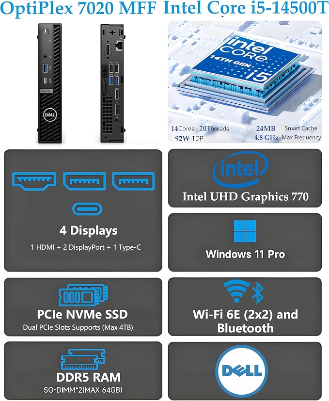 Dell OptiPlex 7020 MFF i5-14500T 16GB DDR5 512GB SSD Business Mini PC | WiFi 6E, Dual DisplayPort, HDMI, Windows 11 Pro, 14-Core Performance, Compact Chassis