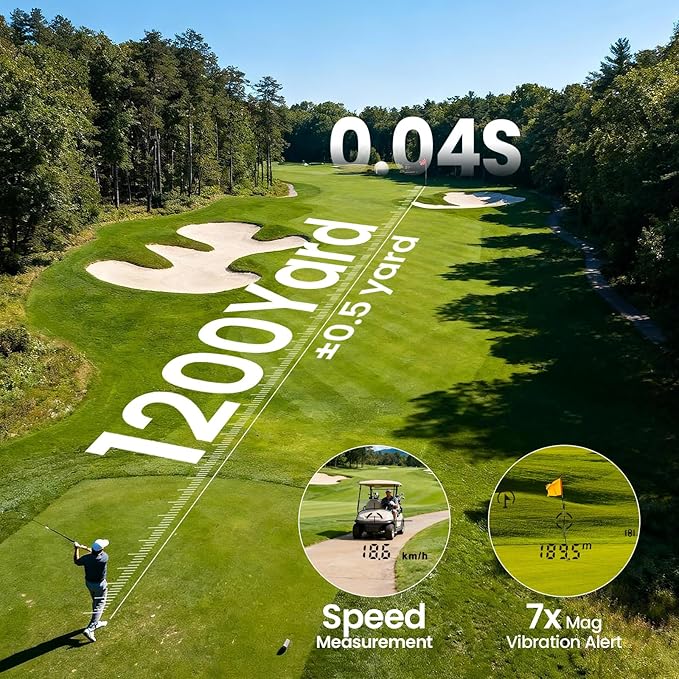 EENOUR Golf Range Finder with Slope, 1200 Yards Golf Rangefinder, Laser