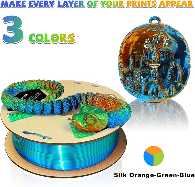 LOVOON PLA 3D Printing Filament 1.75MM Silk tricolors, Color Change by Angle