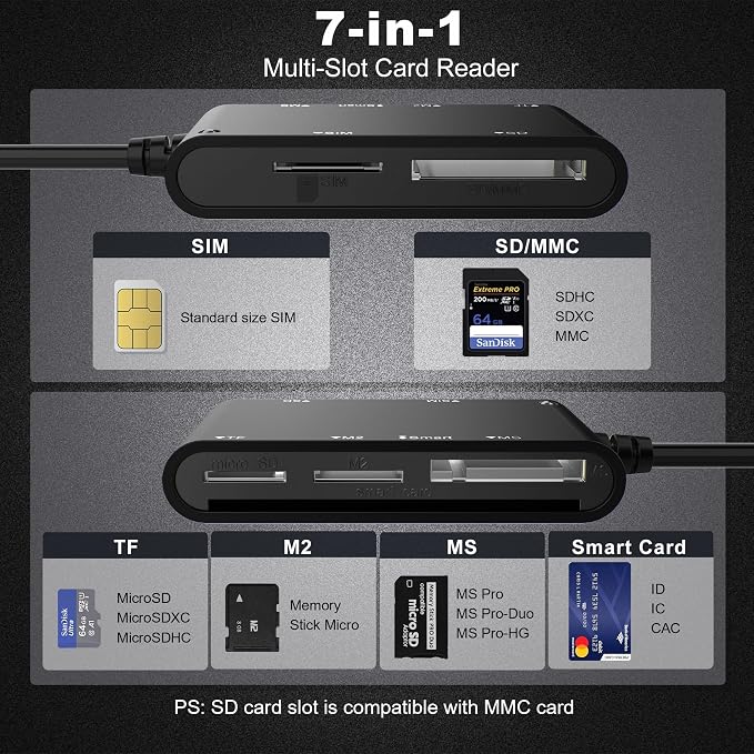 7-in-1 Smart Card Reader with 3-Port Connectivity – Lightning/USB-C/USB-A