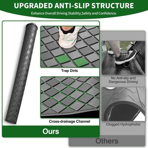 Cartalia Golf Cart Floor Liner Mat 8mm Thick Rubber Full Coverage Fit for Club Car Precedent 2004-2025 / Onward & Tempo 2017-2024 / Villager & V4L 2019-2025 Cart Non-Slip Mats Replacement - Black Trim