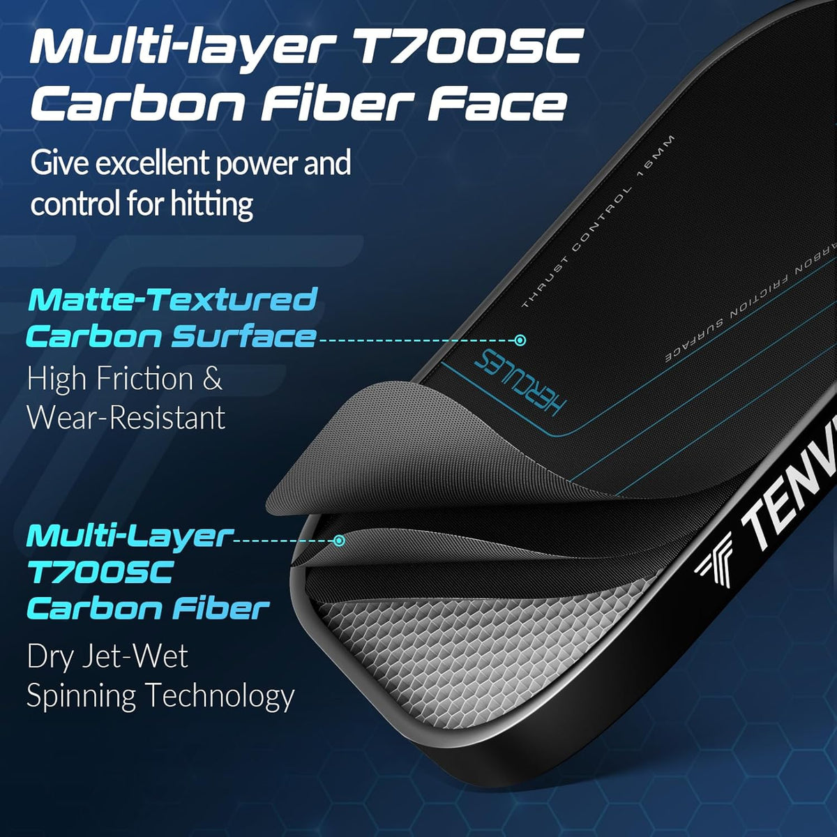 TENVINA Pickleball Paddle - Multi-Layer T700SC Carbon Fiber | USAPA Approved, Strong Spin & Power
