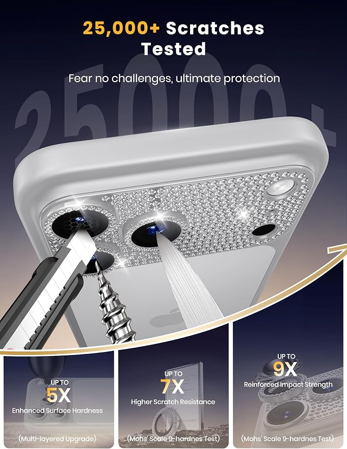 Hoerrye Bling Diamond Camera Lens Protector