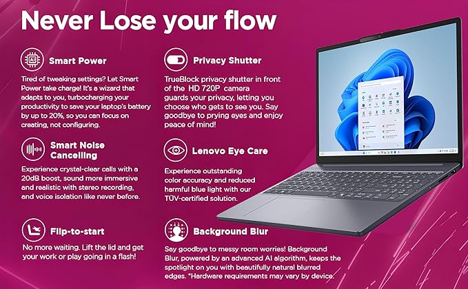 Lenovo 16" Numeric Keypad Intel i5-13420H 24GB DDR5 1TB SSD Laptop | FHD Display, WiFi 6, Privacy Webcam, Numeric Keypad, Windows 11, Luna Grey, 8-Core Performance