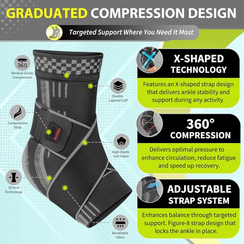 BLITZU Ankle Brace - Plantar Fasciitis & Achilles Tendonitis Relief | Compression Sleeve, Black M