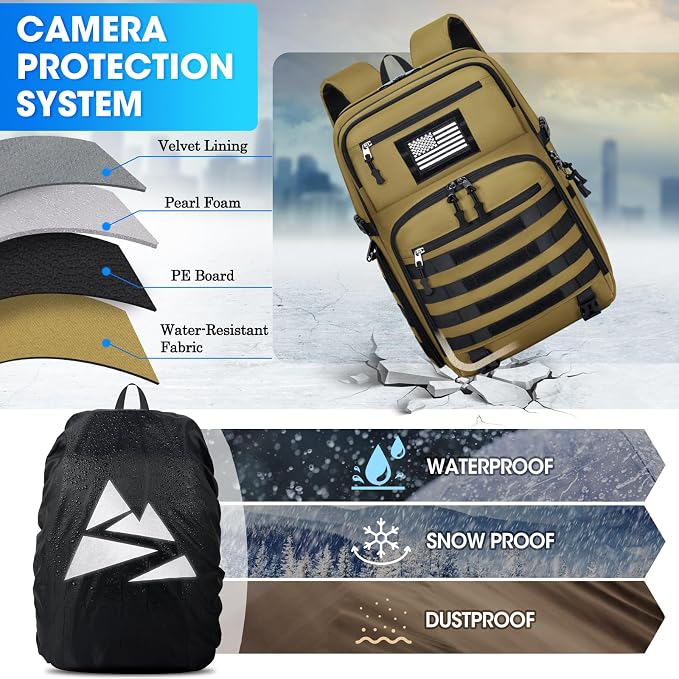 SDYSM Camera Backpack Bag Professional