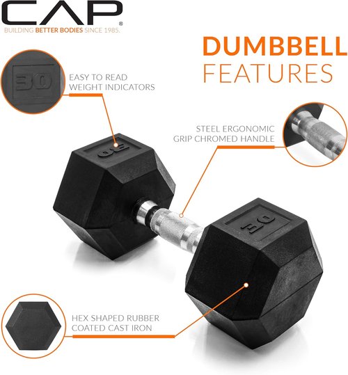 CAP Barbell Coated Dumbbell Weights - Versatile Pairs & Sets for All Fitness Levels