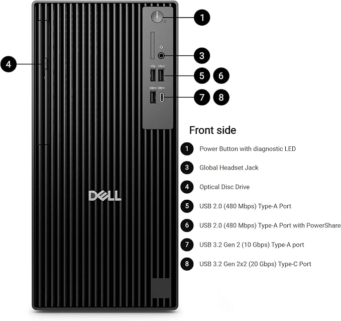 Dell Pro Tower Plus Core Ultra 7 256 32GB DDR5 2TB SSD Desktop Computer | AI Boost with Intel 20-Core up to 5.3GHz 13 TOPS NPU, DVD-RW, Triple 4K DisplayPort, 2 USB-C, Windows 11 Pro