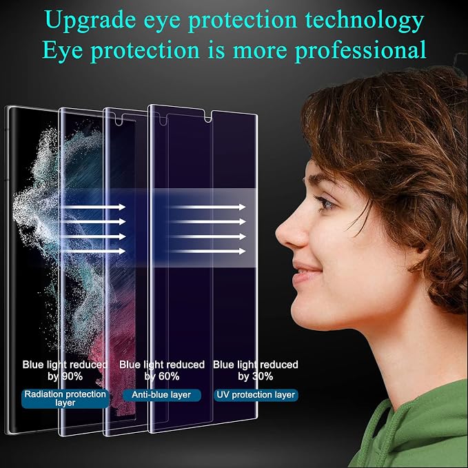 LYWHL Anti-Blue Light Eye Protection Anti-Spy Anti-Glare Purple Flexible Film +