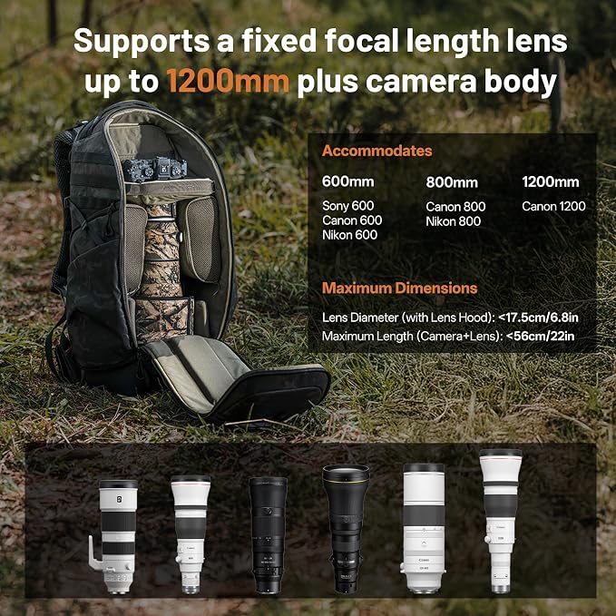 PGYTECH OnePro Super Telephoto Lens Backpack