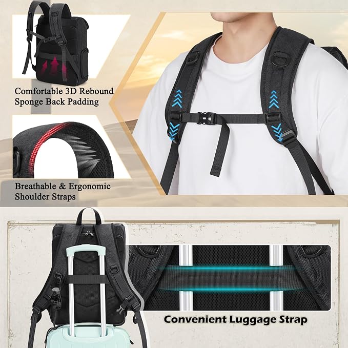 RAINSMORE Camera Bag Backpack for DSLR/SLR Mirrorless 15.6 Inch Laptop Camera
