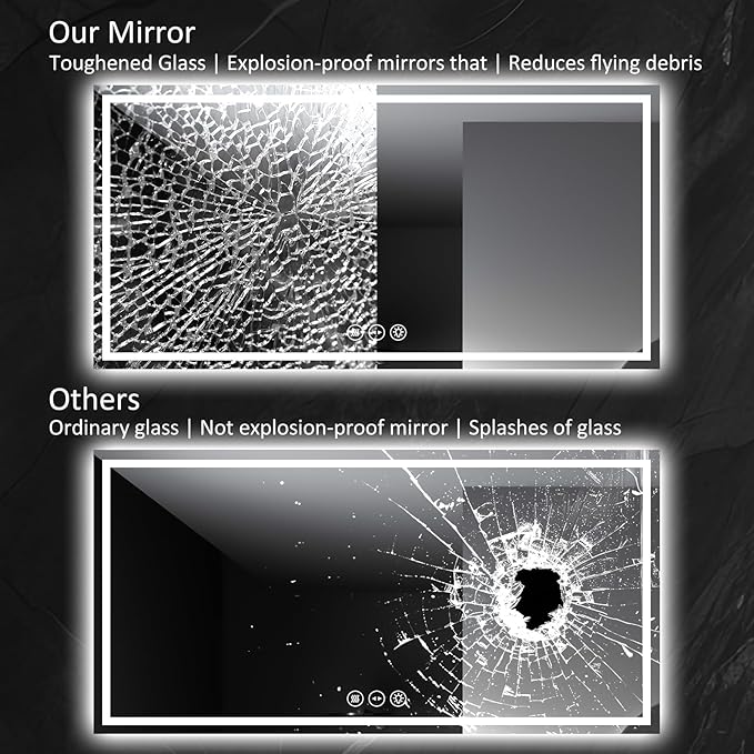 LED Bathroom Mirror 60x40 Inch Anti-Fog Bathroom Mirror with Lights, Wall Mounted Lighted Vanity Mirrors, Dimmable, Backlit + Front Lit, Smart Bathroom Vanity Mirror with 3 Colors Temperature