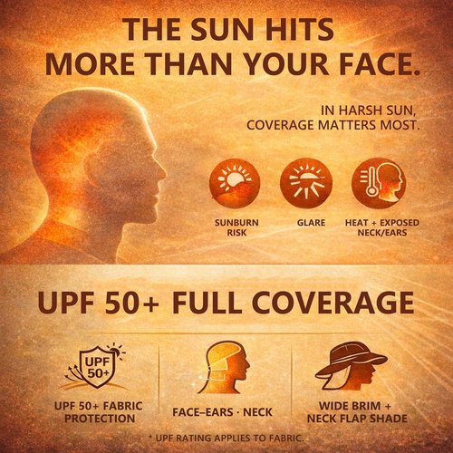 Comhats Golf Sun Hat - Oversized XL/XXL Waterproof UPF50+ Neck Flap Protection | Packable Wide Brim