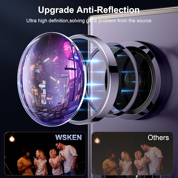 WSKEN for Samsung Galaxy S24 Ultra Camera Lens Protector, Ultra Thin Scratch