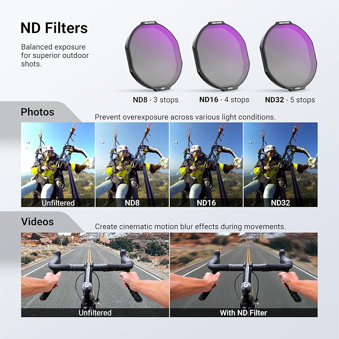 NEEWER Filter Set Compatible