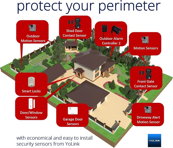 Smart Siren Alarm, Wireless Home Security Alarm