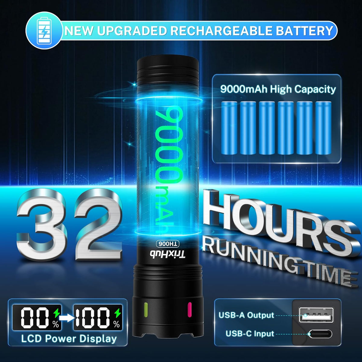 Skiennix Rechargeable Flashlight - 990,000 High Lumens, 5000ft Range, 4 Modes & Red LED for Emergencies