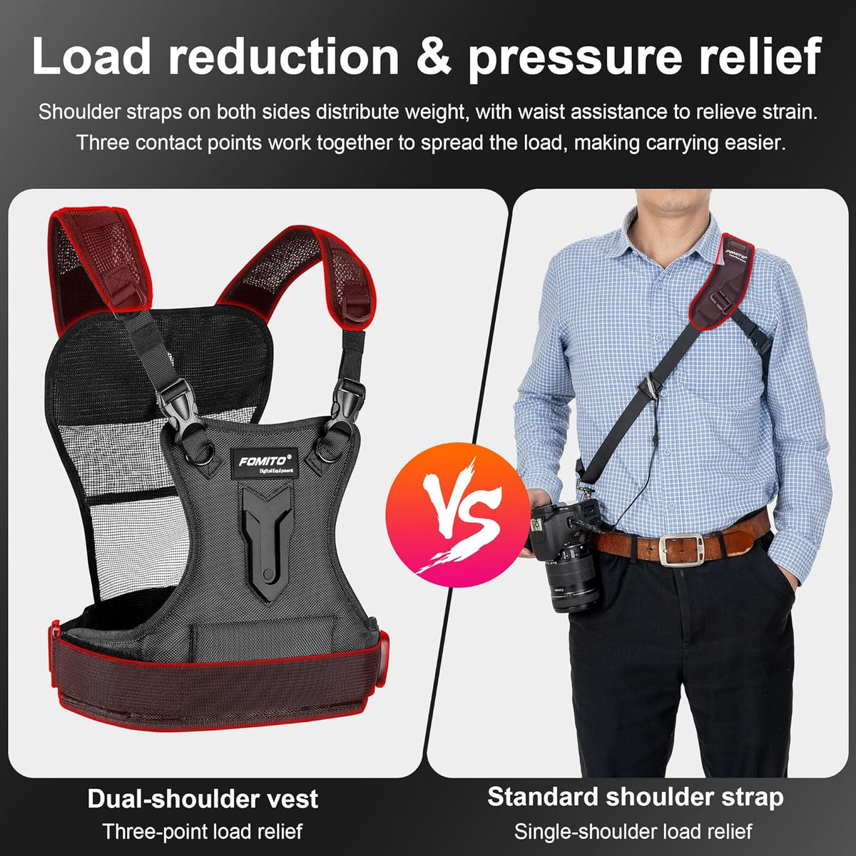 FOMITO Multi Camera Carrying Chest Harness System Vest with Side Holster for Canon for Nikon for Panasonic for Olympus for Sony A7R A7S A7II A7RII A58 A99 A6000 A6300 DSLR