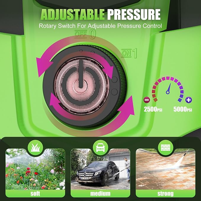 Pressure Washer 5000PSI Adjustable Pressure Power Washers Powered with 33ft Hose, 4 Nozzle and Foam Cannon, Powerwashers Cleaner Machine for Home, Cars, Green