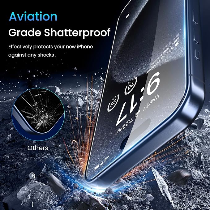 Fotbor [3+3 Pack for iPhone 15 Pro Max Screen Protector