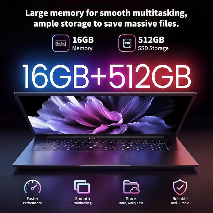18.5 Inch Laptops, Core i9 CPU (Up to 4.8 GHz), 16GB RAM, 512GB SSD, WiFi-6 | 100% sRGB FHD Display, Win 11 Home, Backlit Keyboard, Numeric Pad Fingerprint Login, Laptop Computer for Business Students
