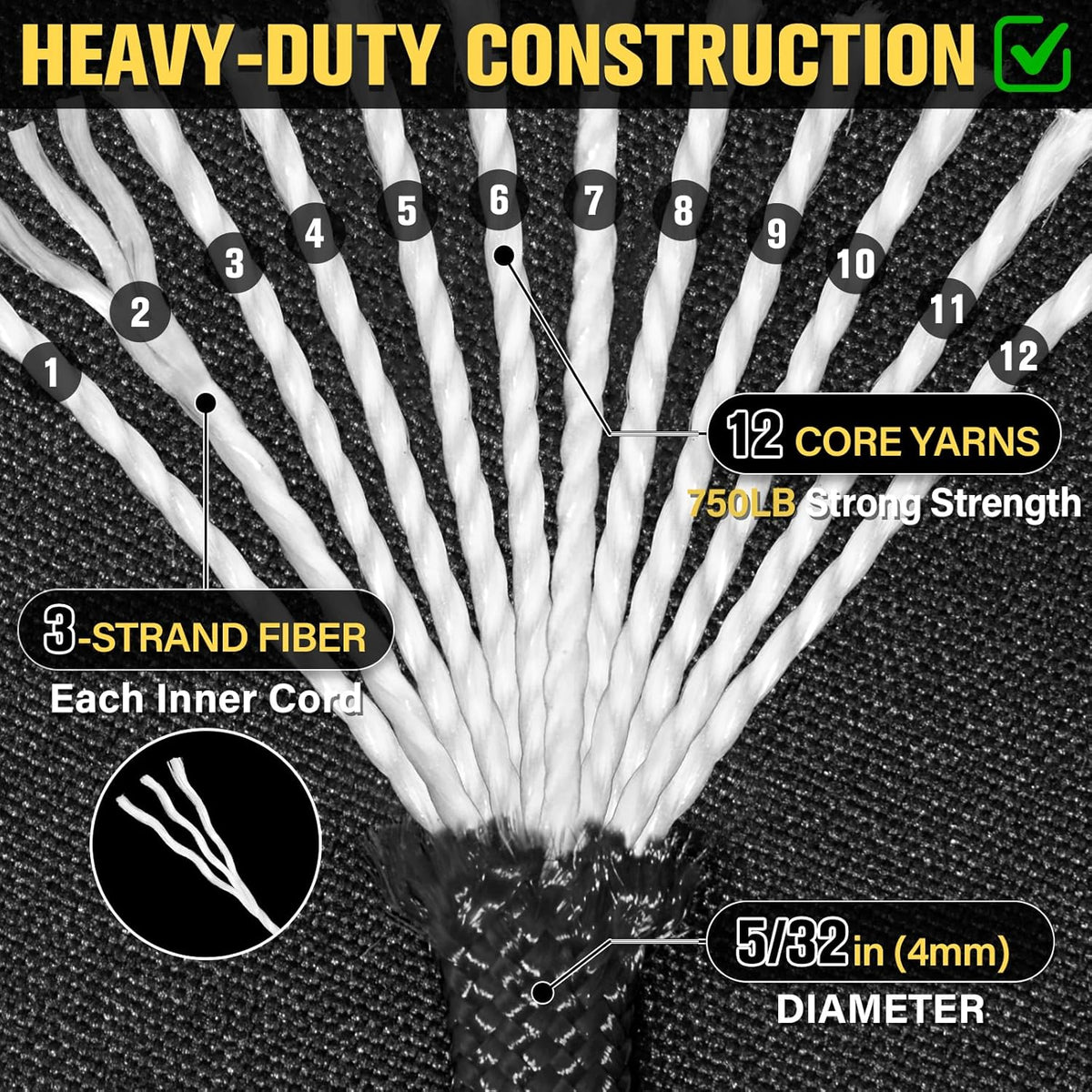 Paracord Rope 750 lb - Heavy Duty 12-Strand Parachute Cord | 1000ft, 500ft, 200ft, 100ft Options for Survival & Camping Gear