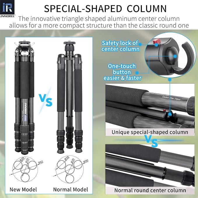 Carbon Fiber Tripod-INNOREL GT284C Professional Compact Tripod
