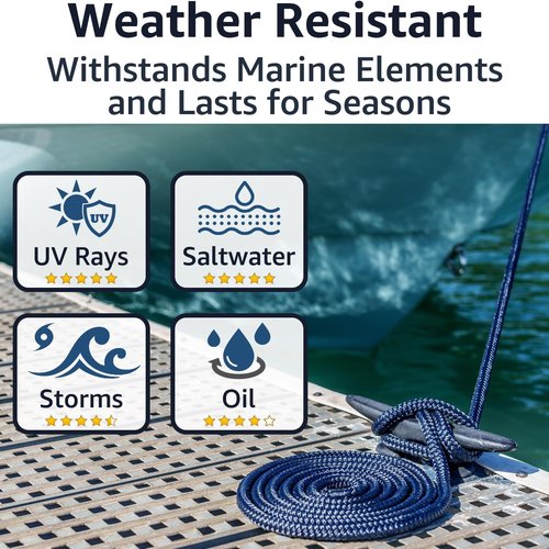 Double Braid 5/8" x 20' Boat Dock Lines | Heavy-Duty Nylon Ropes with 15" Spliced Eye – Durable Marine Lines for Pontoon & Light Boats (Navy Blue) - 4-Pack