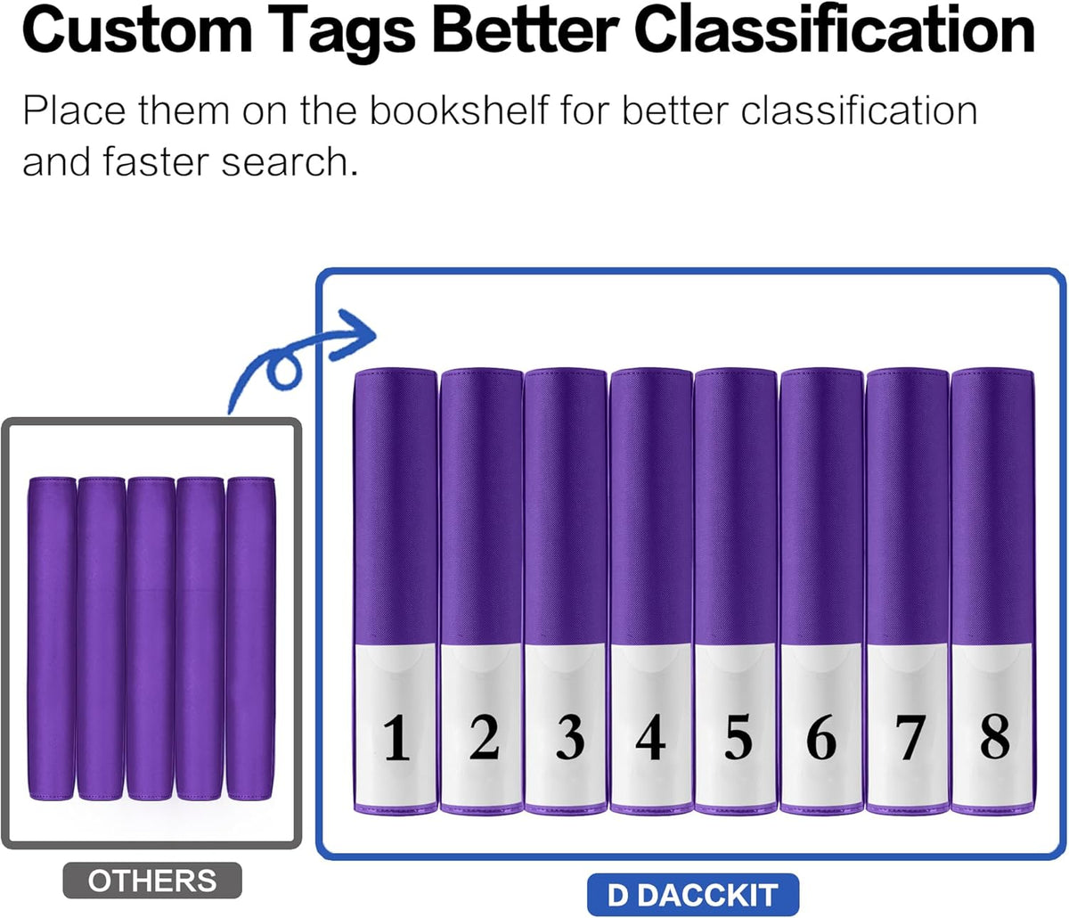 Top Loader Binder - 4 Pocket Design Holds 128 Trading Cards | Classic Purple, 3" x 4" Size